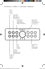 Предварительный просмотр 4 страницы Audio Pro C5 MkII User Manual