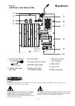 Preview for 6 page of Audio Pro Cinema Precision Series PS-175 Instruction Manual