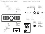 Предварительный просмотр 3 страницы Audio Pro DRUMFIRE D-2 User Manual