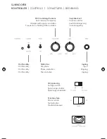 Preview for 7 page of Audio Pro Drumfire User Manual