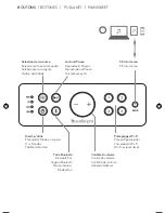 Preview for 42 page of Audio Pro Drumfire User Manual