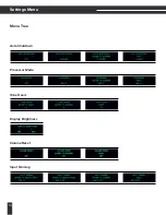 Preview for 14 page of Audio Research ARCLS28SE Manual