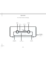 Предварительный просмотр 10 страницы Audio Research GSPre User Manual