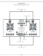 Preview for 8 page of Audio Research Reference 150 SE Manual