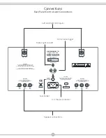 Предварительный просмотр 8 страницы Audio Research Reference 75 SE Manual