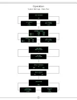 Preview for 14 page of Audio Research Reference Phono 3 Manual