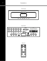 Предварительный просмотр 4 страницы Audio Research VSi75 User Manual