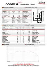 Предварительный просмотр 2 страницы Audio System AX130-2 EVO 2 User Manual