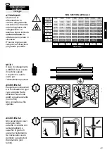 Предварительный просмотр 17 страницы Audio System F2 130 User Manual