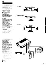 Предварительный просмотр 27 страницы Audio System F2 130 User Manual