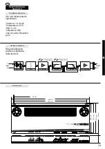 Предварительный просмотр 33 страницы Audio System F2 130 User Manual