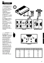 Предварительный просмотр 47 страницы Audio System F2 130 User Manual