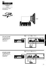 Предварительный просмотр 51 страницы Audio System F2 130 User Manual