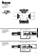 Предварительный просмотр 53 страницы Audio System F2 130 User Manual