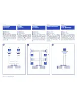 Предварительный просмотр 5 страницы Audio System HTL 102 User Manual