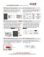 Предварительный просмотр 4 страницы Audio System Hx 100 phase User Manual