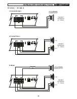 Предварительный просмотр 5 страницы Audio System R 195.2 Owner'S Manual