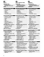 Preview for 8 page of Audio System Twister F4 260 User Manual