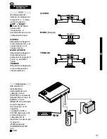 Preview for 27 page of Audio System Twister F4 260 User Manual