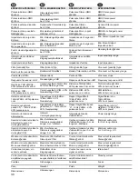 Preview for 30 page of Audio System Twister F4 260 User Manual