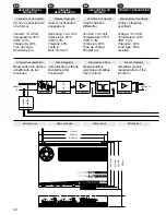 Preview for 32 page of Audio System Twister F4 260 User Manual