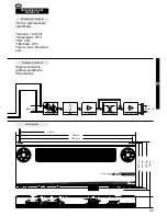 Preview for 33 page of Audio System Twister F4 260 User Manual