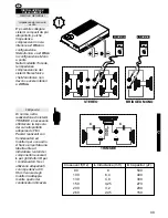 Preview for 49 page of Audio System Twister F4 260 User Manual