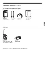 Preview for 3 page of Audio Technica 1800 Series Installation And Operation Manual