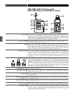 Preview for 10 page of Audio Technica 1800 Series Installation And Operation Manual