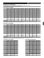 Preview for 15 page of Audio Technica 1800 Series Installation And Operation Manual