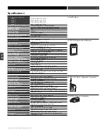 Preview for 16 page of Audio Technica 1800 Series Installation And Operation Manual