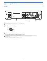 Preview for 7 page of Audio Technica 3000 Series User Manual