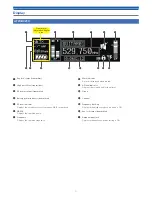 Preview for 12 page of Audio Technica 3000 Series User Manual