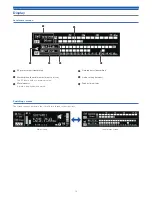 Preview for 13 page of Audio Technica 3000 Series User Manual