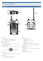 Preview for 8 page of Audio Technica 5000 Series User Manual