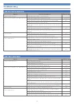 Preview for 31 page of Audio Technica 5000 Series User Manual