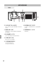 Предварительный просмотр 32 страницы Audio Technica AT-HA5050H Instruction Booklet