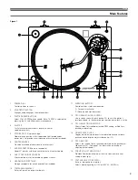 Preview for 3 page of Audio Technica AT-LP120-USB Installation And Operation Manual