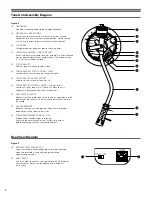 Preview for 4 page of Audio Technica AT-LP120-USB Installation And Operation Manual