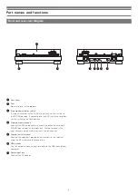 Предварительный просмотр 5 страницы Audio Technica AT-LP120XBT-USB User Manual