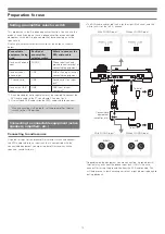 Предварительный просмотр 11 страницы Audio Technica AT-LP120XBT-USB User Manual