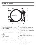 Предварительный просмотр 4 страницы Audio Technica AT-LP120XUSB User Manual