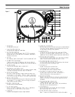 Предварительный просмотр 3 страницы Audio Technica AT-LP1240-USB Installation And Operation Manual