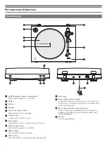 Preview for 4 page of Audio Technica AT-LP2X User Manual