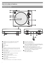 Preview for 18 page of Audio Technica AT-LP2X User Manual