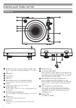 Предварительный просмотр 32 страницы Audio Technica AT-LP3 User Manual