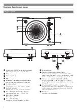 Preview for 74 page of Audio Technica AT-LP3 User Manual