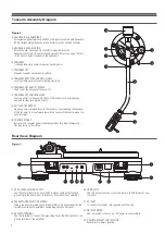 Preview for 4 page of Audio Technica AT-LP5X User Manual