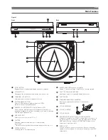 Preview for 3 page of Audio Technica AT-LP60-BT Installation And Operation Manual