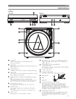 Preview for 17 page of Audio Technica AT-LP60-BT Installation And Operation Manual